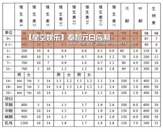 星空体育 半岛